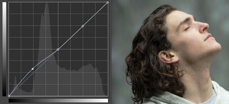 Ljusa upp mörka partier